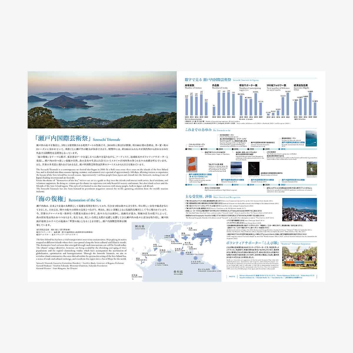 瀬戸内国際芸術祭 PR リーフレット